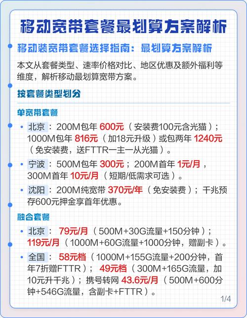 移动宽带套餐全解析：如何选择最适合你的网络方案？