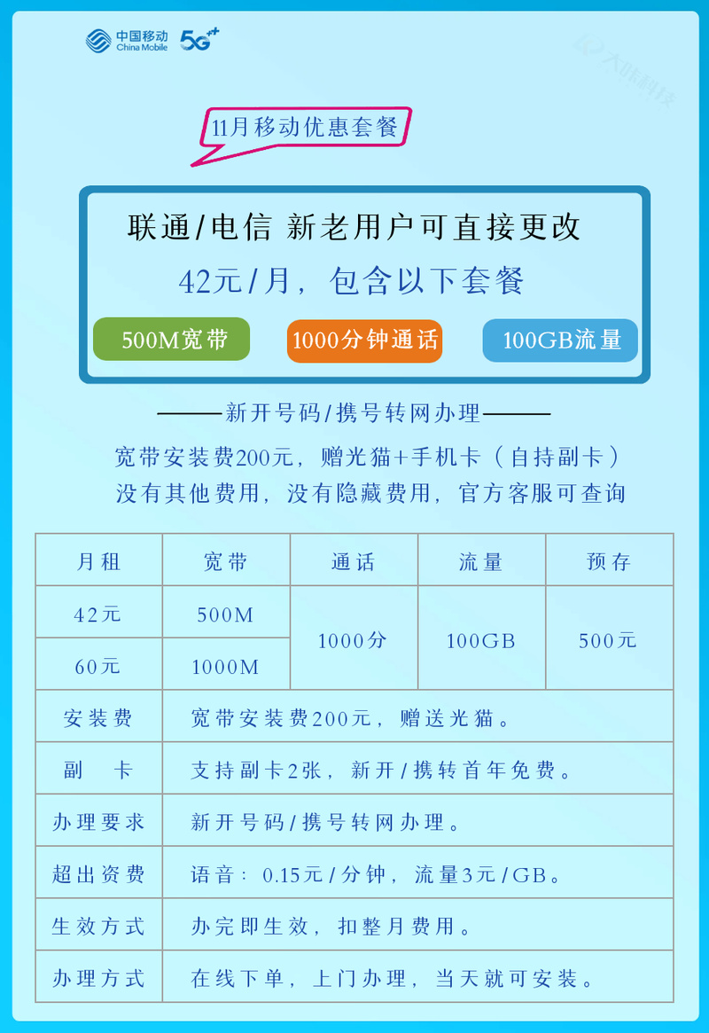 wifi 宽带安装 北京移动 5g套餐
