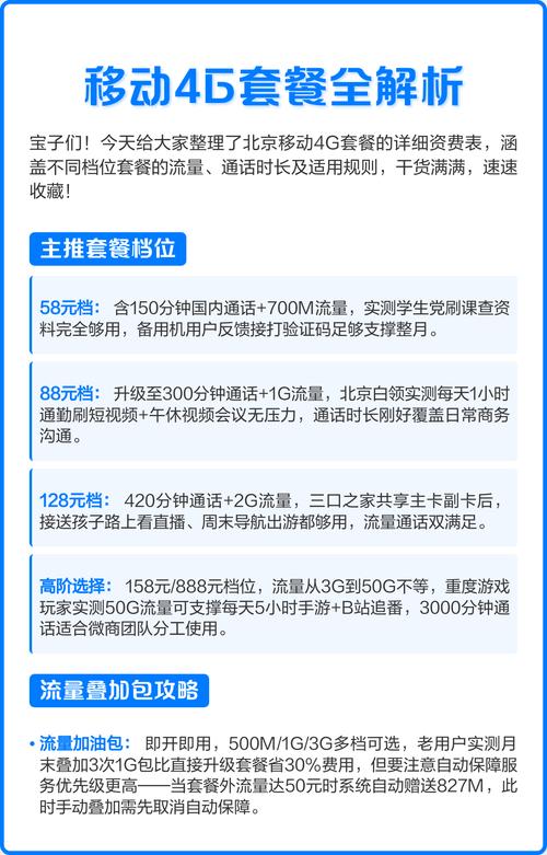 移动4g套餐全解析 北京移动4g套餐资费及攻略详解  主推套餐