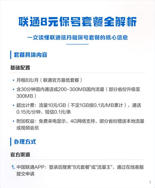 联通8元保号套餐全解析