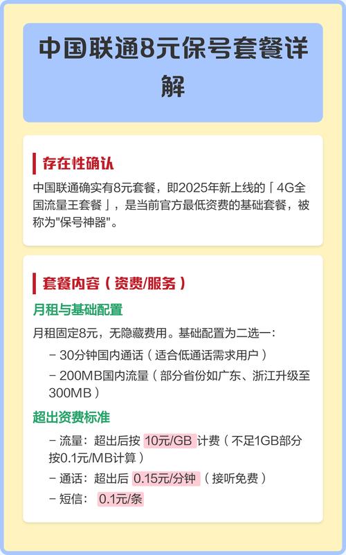 中国联通8元保号套餐详解
