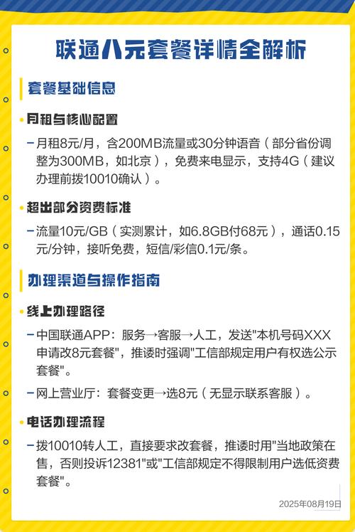 联通八元套餐详情全解析