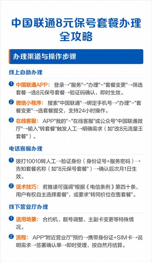 中国联通8元保号套餐办理全攻略