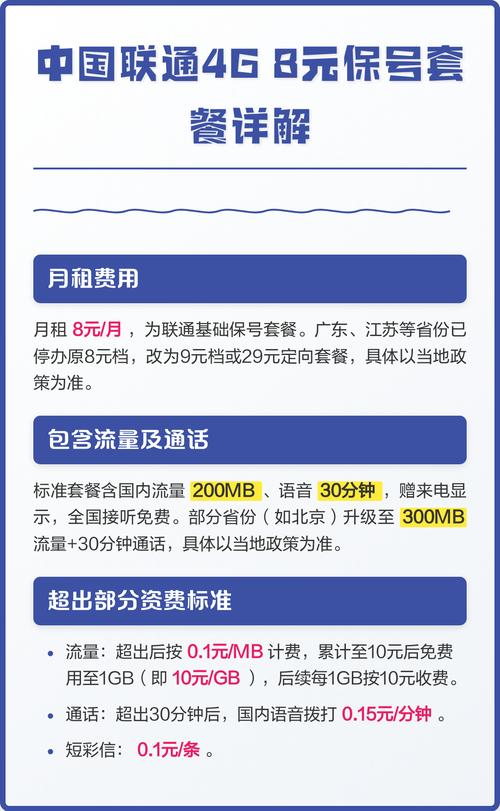 中国联通4g 8元保号套餐详解