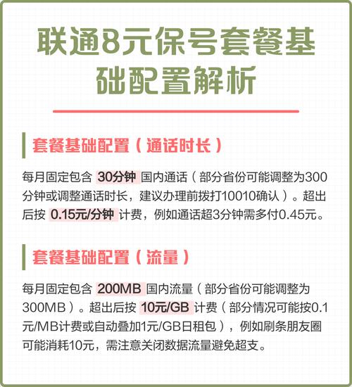 联通8元保号套餐基础配置解析