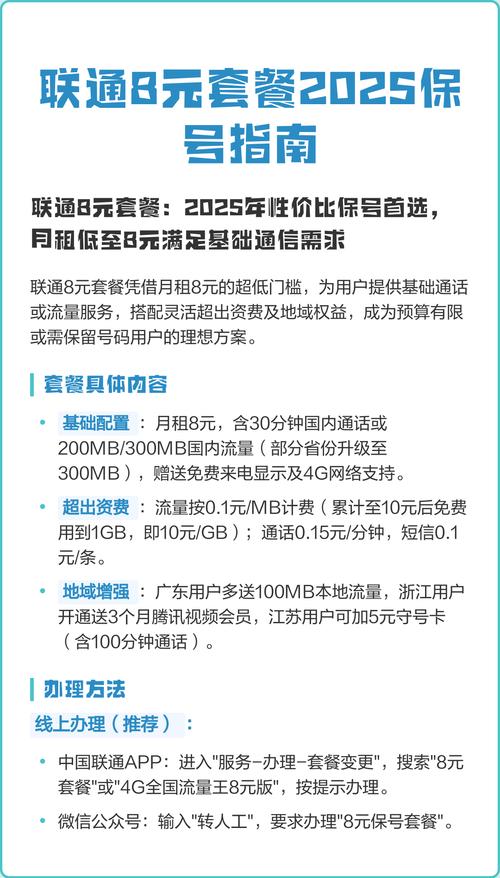 联通8元套餐2025保号指南