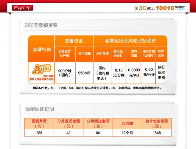 联通3g学生套餐-联通3G学生套餐：亲测与