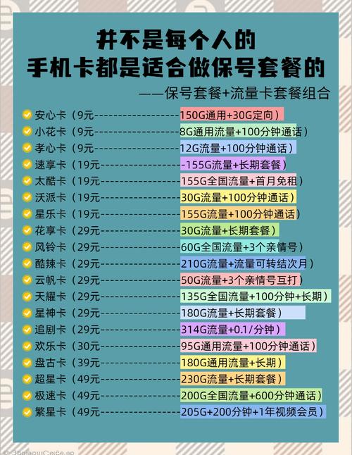 保号套餐真的适合你吗