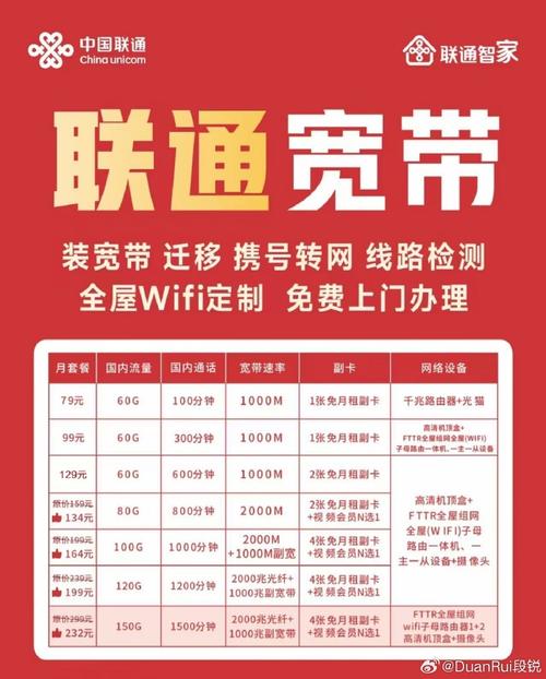 办了个深圳联通宽带不知道划算不