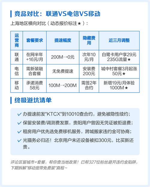 联通老用户宽带提速避坑指南