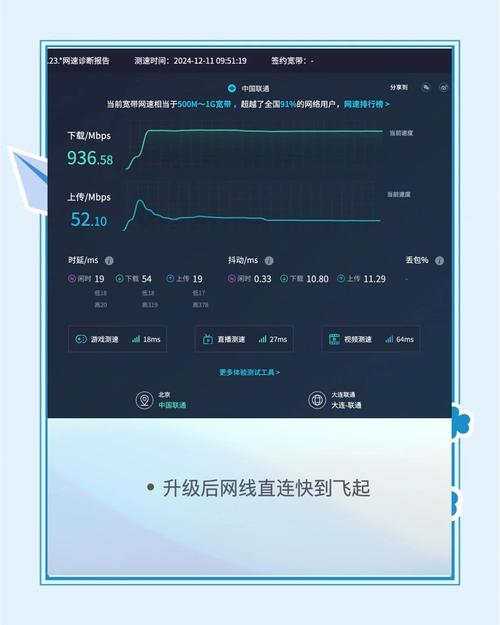 北京联通宽带千兆升级全攻略