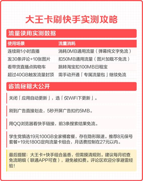 大王卡免流量的应用：与实测经验