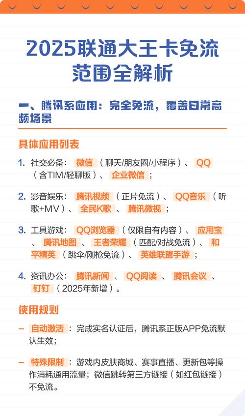 2025联通大王卡免流范围全解析 联通大王卡免流覆盖腾讯系全应用及
