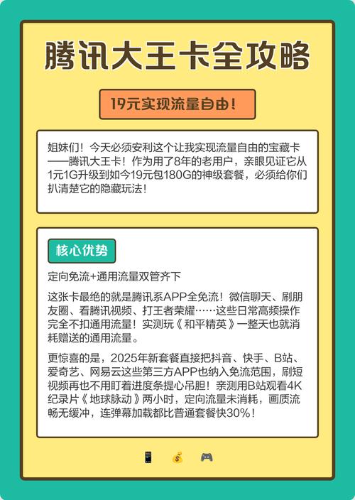 腾讯大王卡全攻略19元实现流量自由
