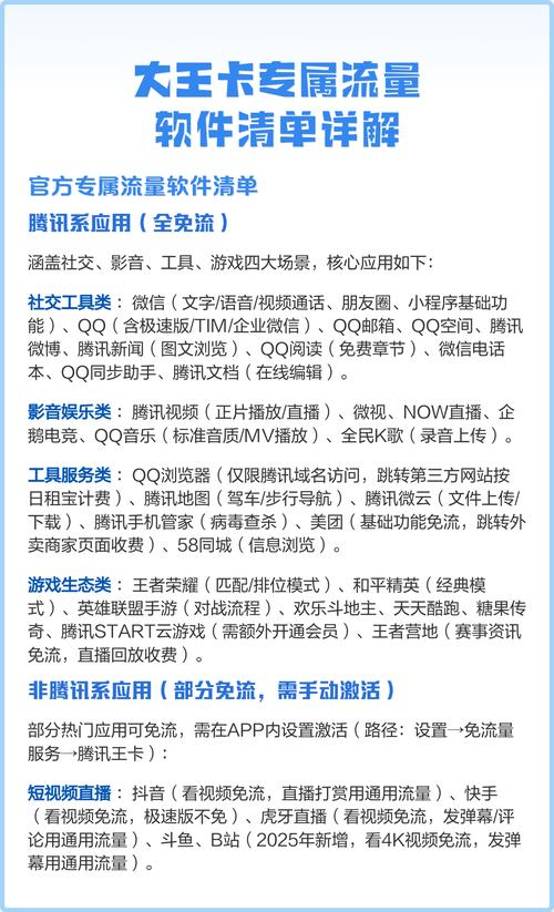 大王卡专属流量软件清单详解 大王卡免流应用总搞不清