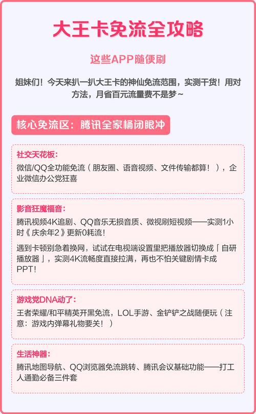 这些app随便刷 大王卡免流攻略核心应用全免流第三方平台有技巧