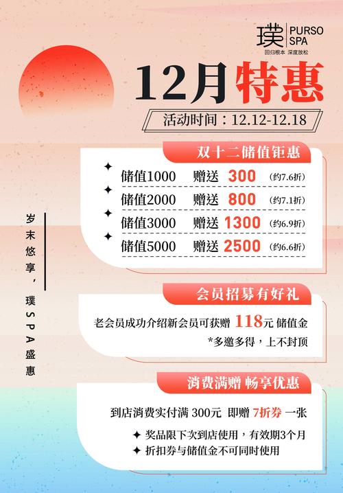 存量套餐打折特惠活动-24个月 39元-239元-存量套餐打折特惠活动解析：24个月39元-239元的背后