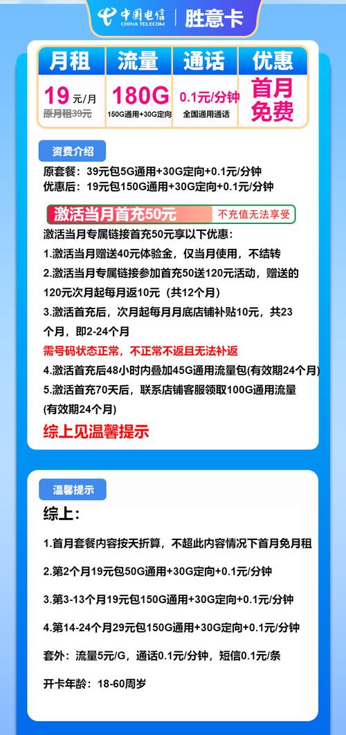全国四大运营商优惠号卡套餐之29元月租套餐4
