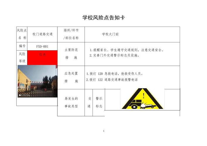 学校风险点告知卡