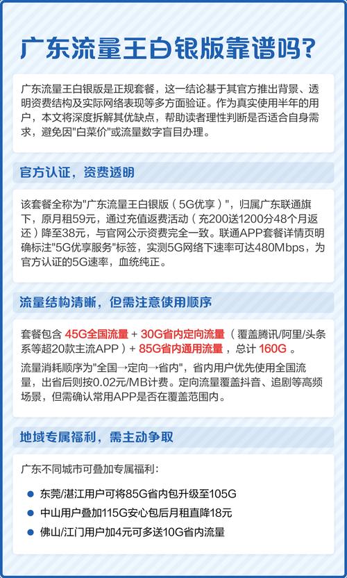 广东流量王白银版是广东联通推出的正规5g套餐经官方认证且资费兔鼢