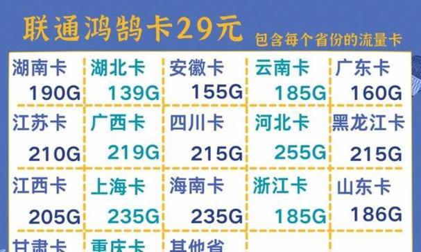 说起来 联通最近在广东这边搞了个新套餐 名字叫广东流量王白银畅享