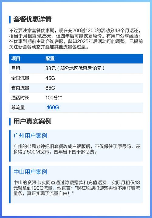 广东流量王白银版4g套餐5g速度真相