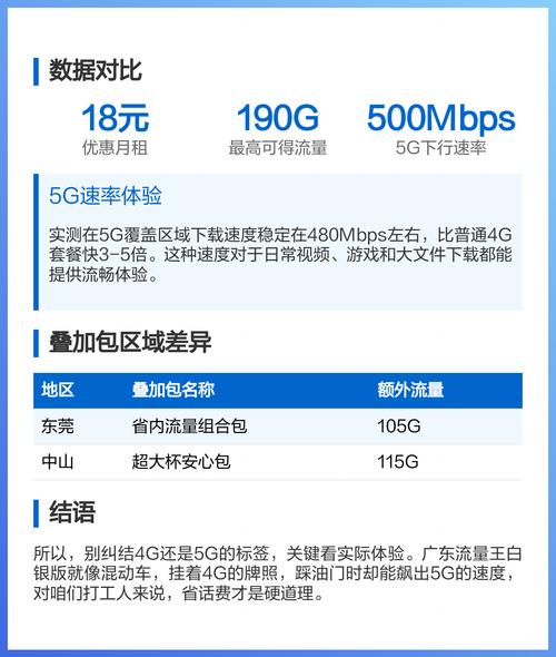 广东流量王白银版本质为4g套餐但通过叠加权益包可实现5g速率体验