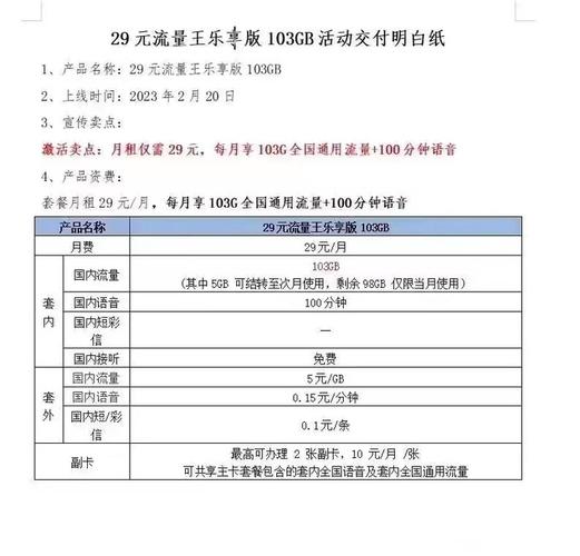 广东联通新套餐流量王乐享版