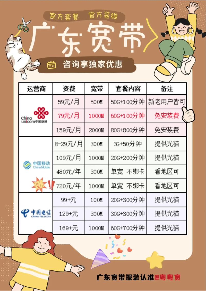 广东宽带特惠来袭官方套餐 免安装广东三大运营商宽带