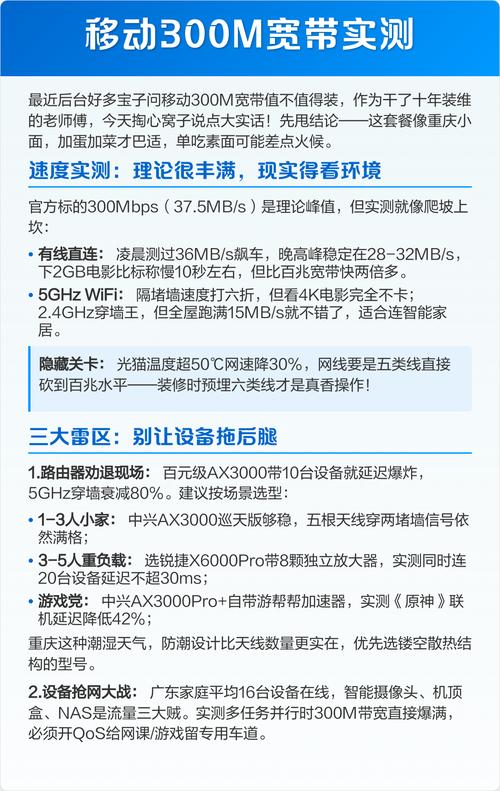 移动300m宽带实测这些真相你未必知道