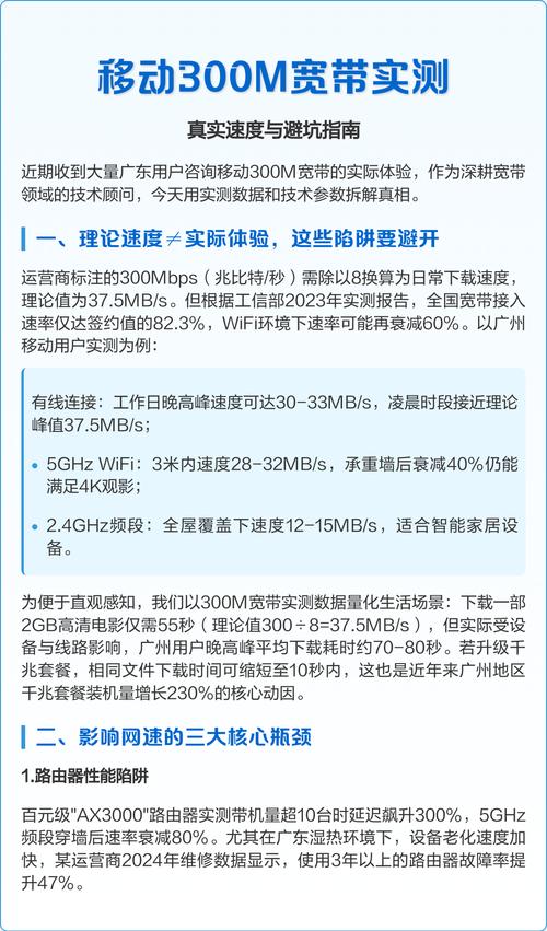 移动300m宽带实测真实速度与避坑指南