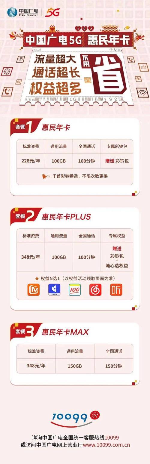 中国广电惠民年卡送你福利满满