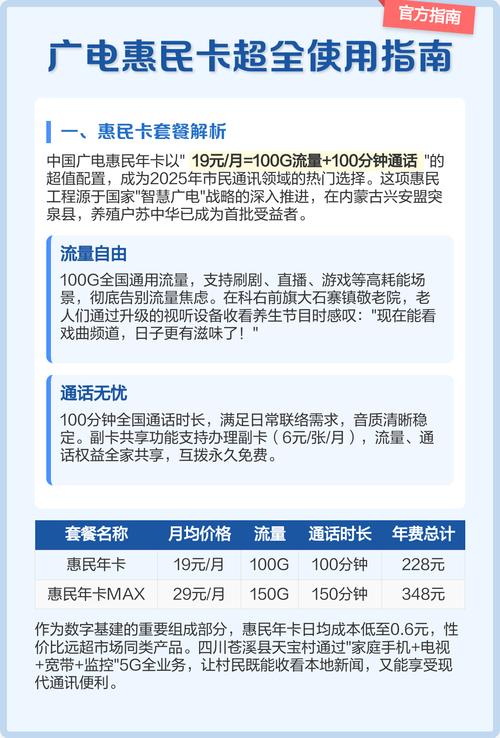 广电惠民年卡：与实用指南