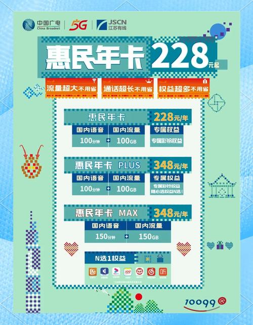 广电惠民年卡续约攻略轻松享受持续优惠