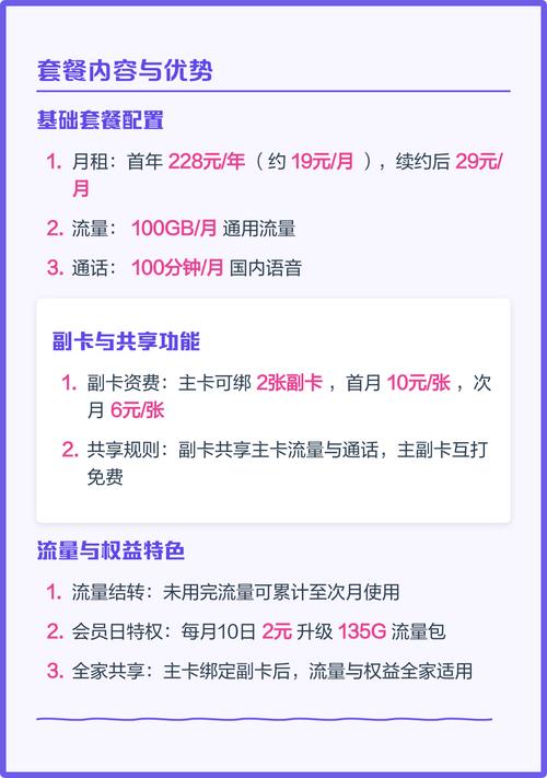 中国广电惠民年卡全解析
