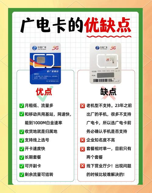 广电卡到底值不值得办一文详解优缺点