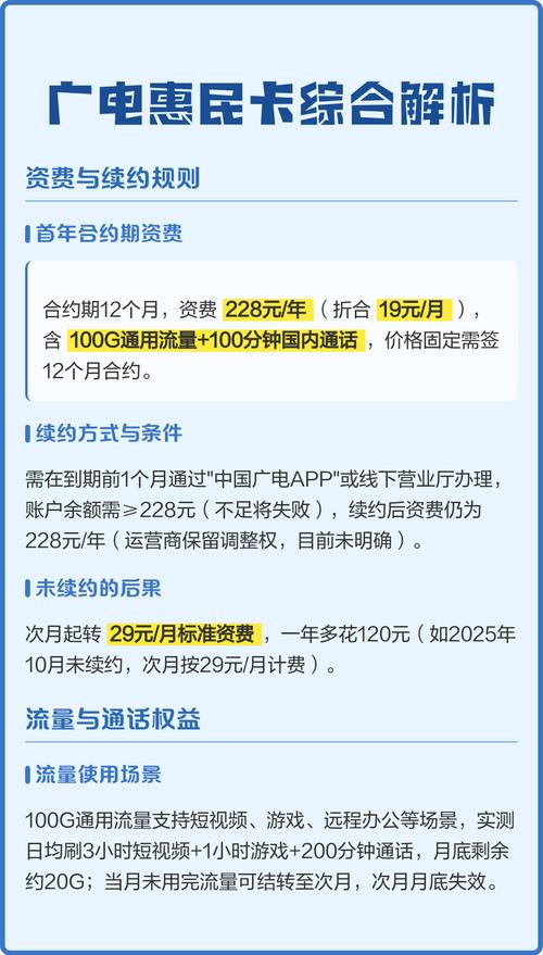 广电惠民卡综合解析