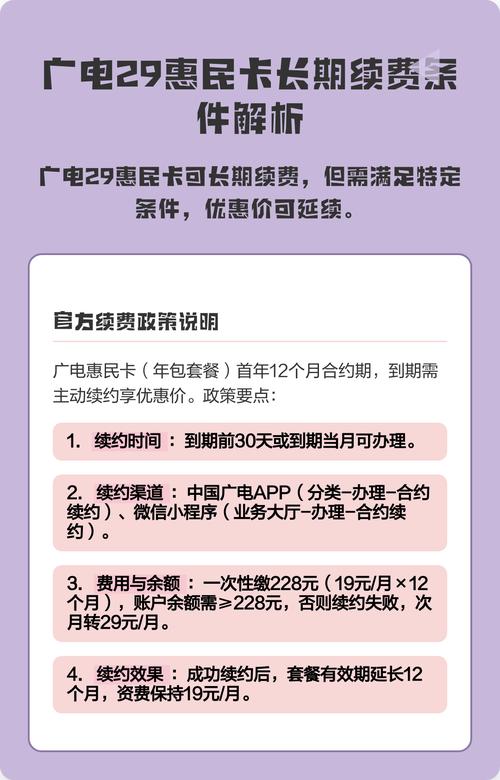广电29惠民卡长期续费条件解析