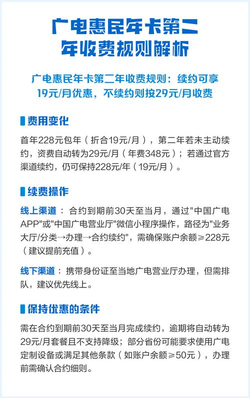 广电惠民年卡第二年收费规则解析