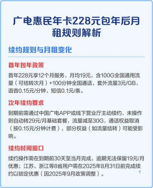 广电惠民年卡228元包年后月租规则解析