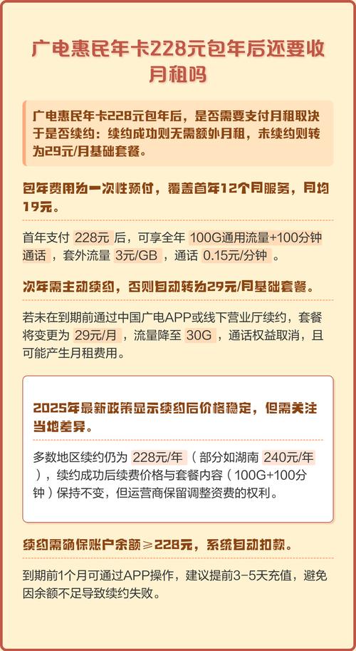 广电惠民年卡228元包年后还要收月租吗