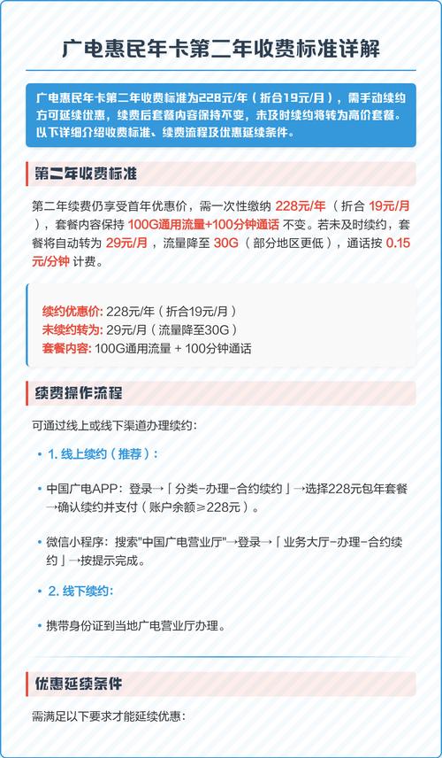广电惠民年卡第二年收费标准详解 第二年续费一年228块每月19块得