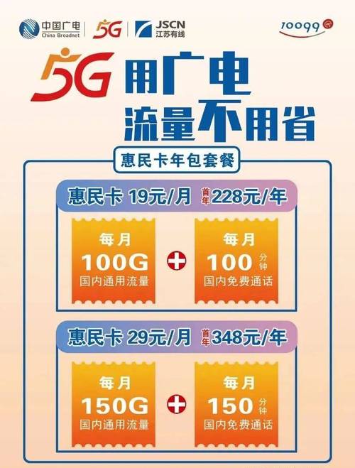 惠民年卡来拯救你的钱包啦流量广电通信