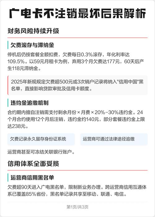 广电卡不注销最坏后果解析 财务风险持续升级 欠费滚存与