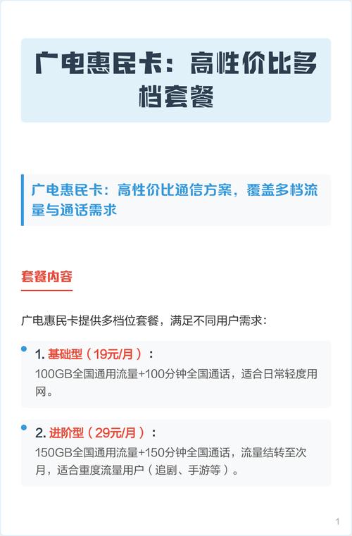 广电惠民卡高性价比多档套餐