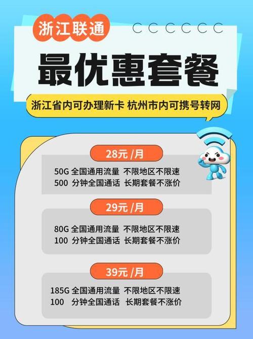 携号转网攻略从流程到套餐选择全解析