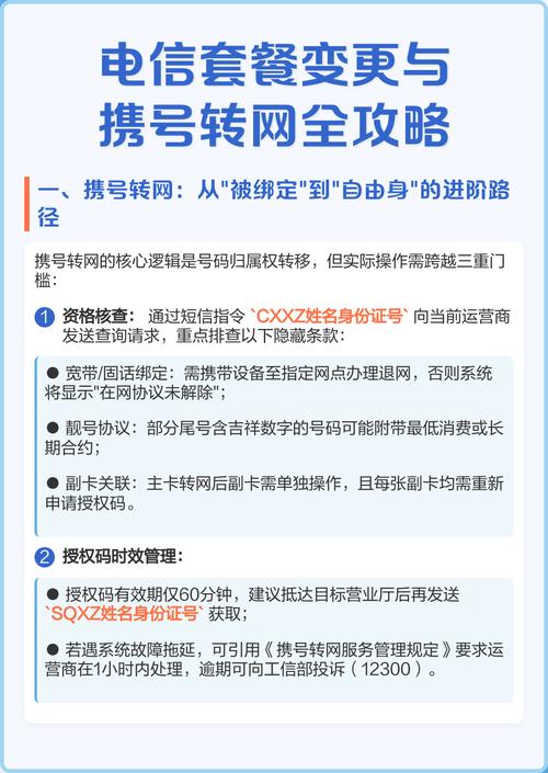 电信套餐变更与携号转网全攻略