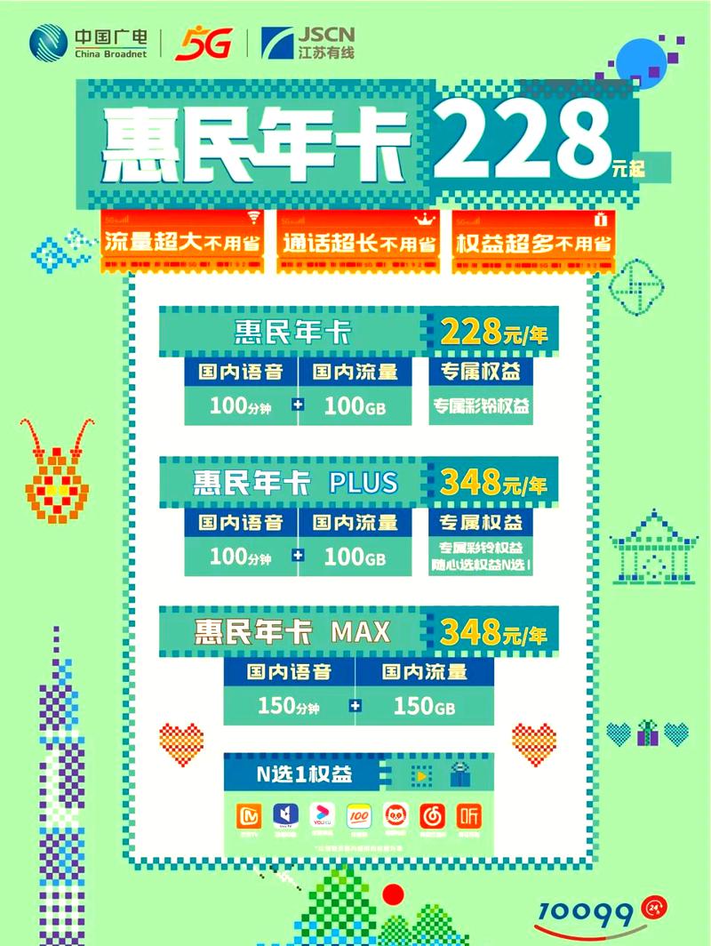 广电惠民年卡续约详细指南轻松享有超值流量套餐