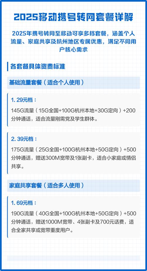 2025移动携号转网套餐详解