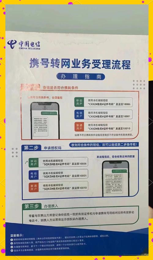 是不是觉得手机套餐太贵但又舍不得那个用了好多年的手机号